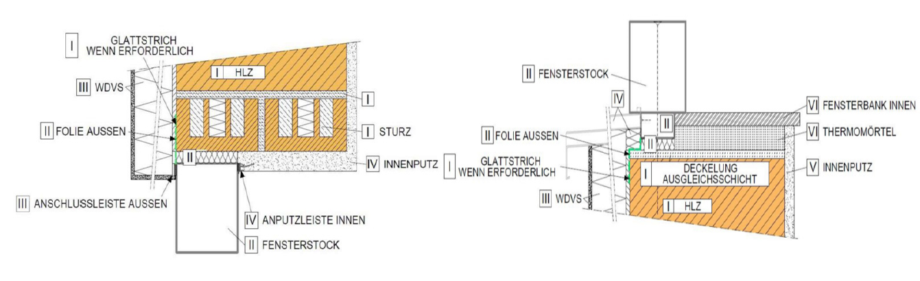 Beispiel 4-05: Fenstereinbau - Sturz- und Parapetdetail, Ziegelwand mit Wärmedämmverbundsystem