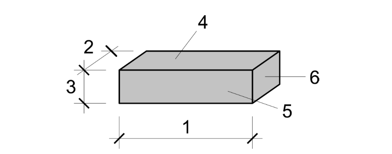 Mauerziegel – Maße und Oberflächen ÖNORM EN 771-1 