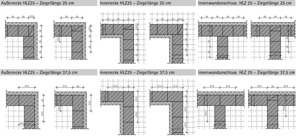 Beispiel 7-02: Mauerwerksverbände von Hochlochziegel im Planungsraster 12,5×12,5 cm (1. Schar | 2. Schar)