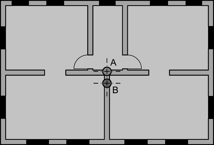 Abbildung 6-26: Kraftangriffszentrum – Steifigkeitszentrum