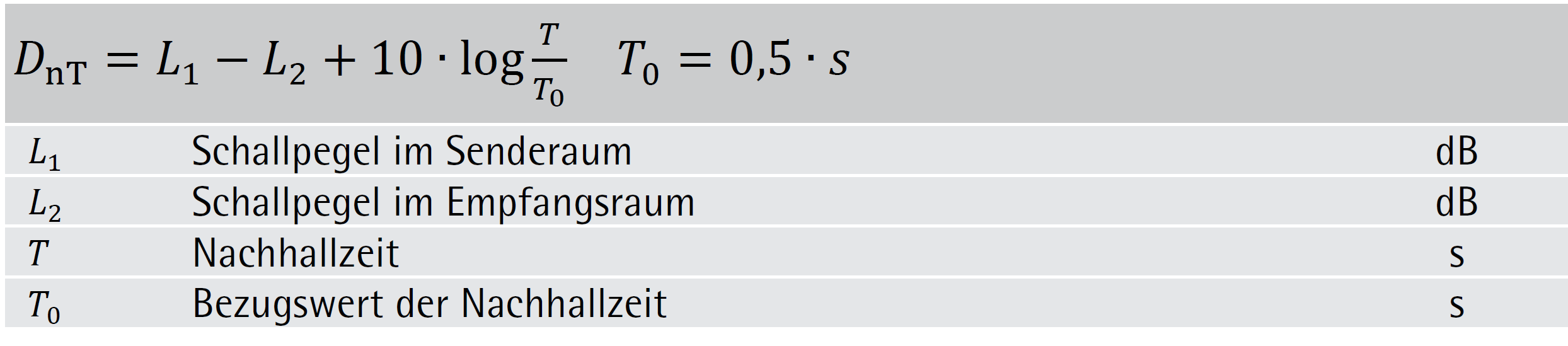 Formel (3-18) 