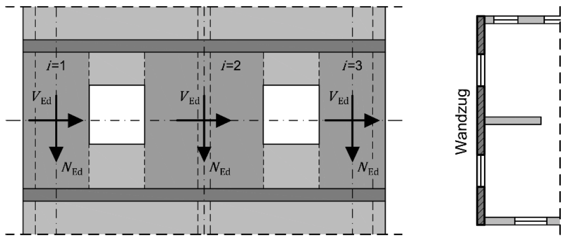 Abbildung 6-29: Horizontaler Bemessungswiderstand Wandzug
