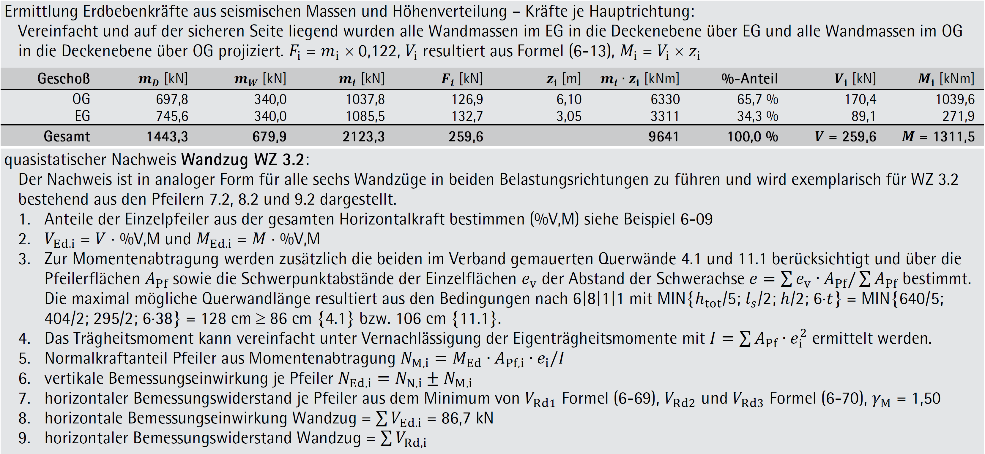Beispiel 6-12: quasistatischer Erdbebennachweis nach ÖNORM B 1998-1 (Teil 4/5)