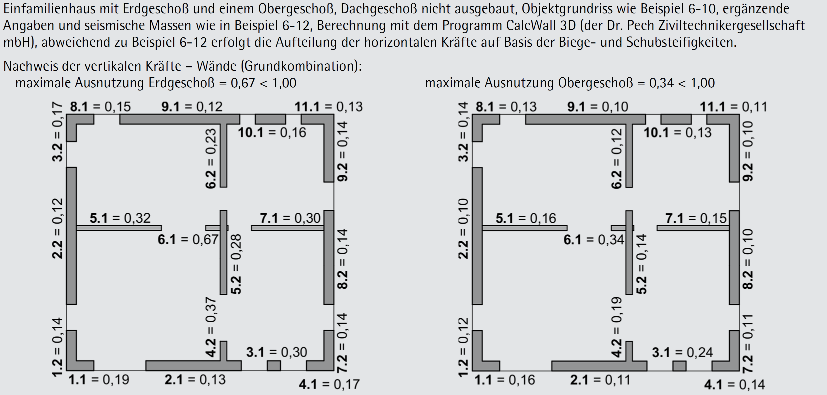 Beispiel 6-13: quasistatischer Erdbebennachweis nach ÖNORM B 1998-1 – Berechnung mit CalcWall  (Teil 1/2)