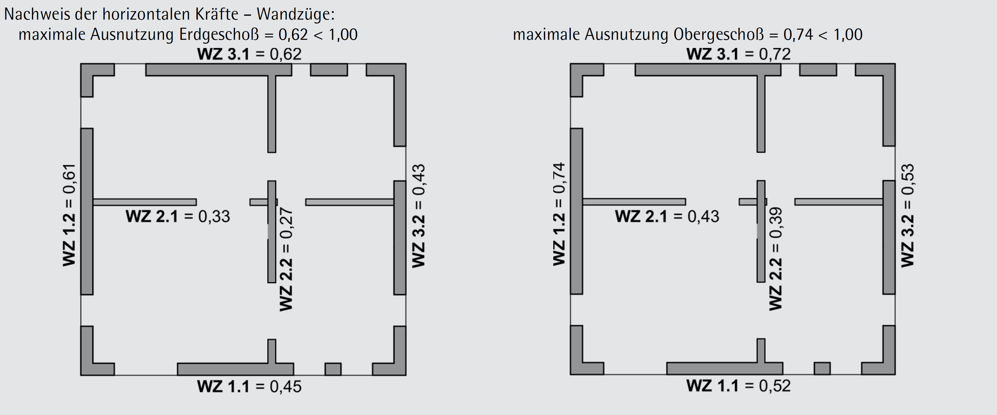 Beispiel 6-13: quasistatischer Erdbebennachweis nach ÖNORM B 1998-1 – Berechnung mit CalcWall  (Teil 2/2)